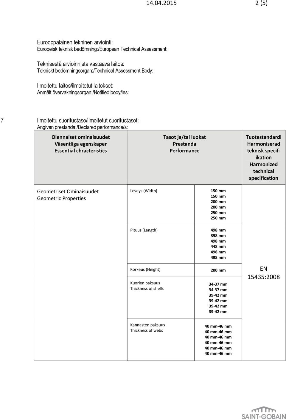 bedömningsorgan:/technical Assessment Body: Ilmoitettu laitos/ilmoitetut laitokset: Anmält övervakningsorgan:/notified body/ies: 7 Ilmoitettu