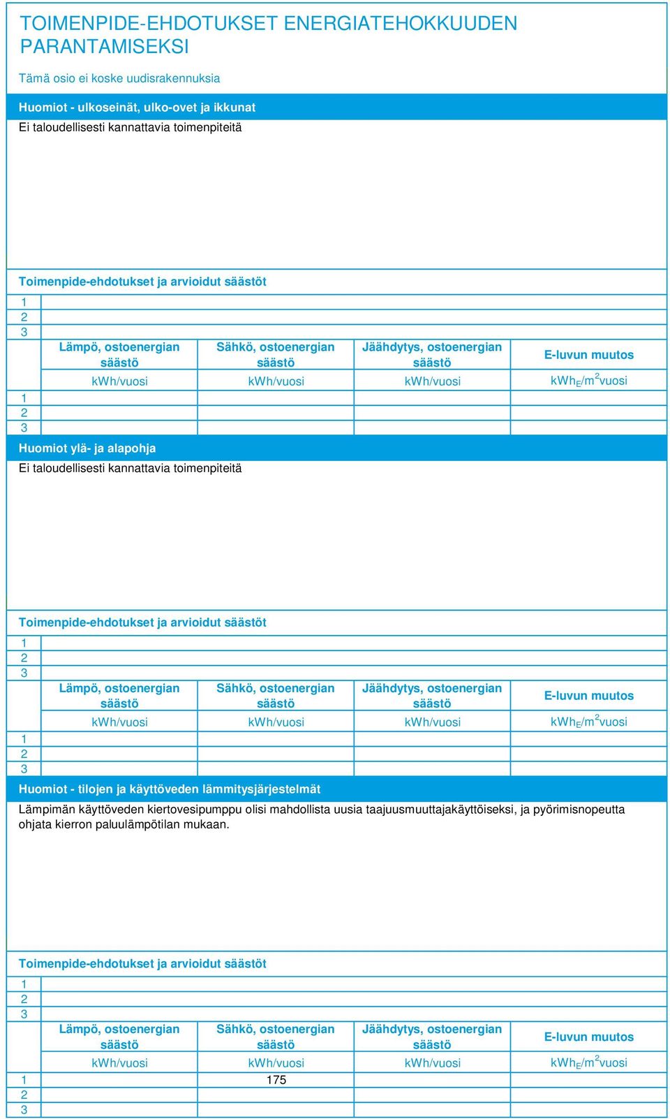 kwh/vuosi kwh/vuosi kwh/vuosi kwh E /m vuosi Huomiot - tilojen ja käyttöveden lämmitysjärjestelmät Lämpimän käyttöveden kiertovesipumppu olisi