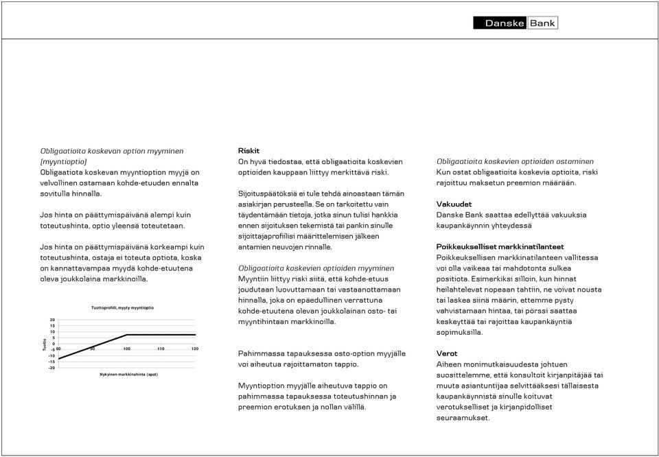 2 1-8 9 1 11 12 profiili, myyty myyntioptio Riskit On hyvä tiedostaa, että obligaatioita koskevien optioiden kauppaan liittyy merkittävä riski.