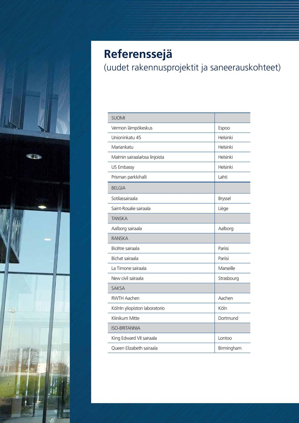 Aalborg sairaala Aalborg RANSKA Bicêtre sairaala Bichat sairaala La Timone sairaala New civil sairaala Pariisi Pariisi Marseille Strasbourg SAKSA