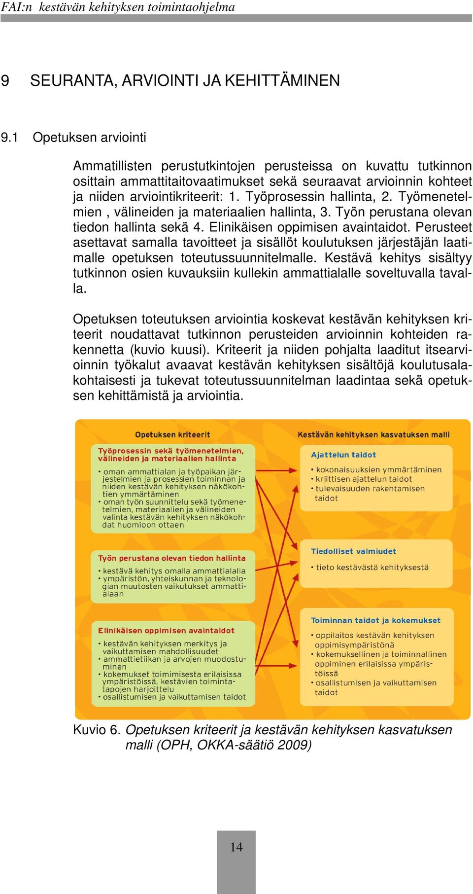 Työprosessin hallinta, 2. Työmenetelmien, välineiden ja materiaalien hallinta, 3. Työn perustana olevan tiedon hallinta sekä 4. Elinikäisen oppimisen avaintaidot.
