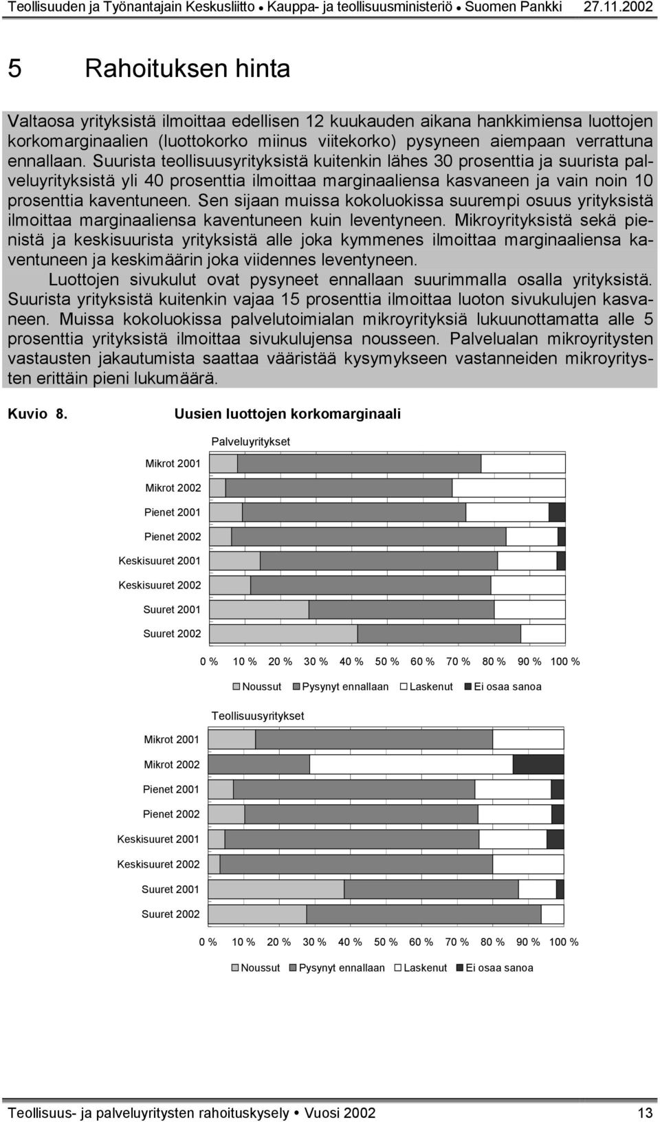 Suurista teollisuusyrityksistä kuitenkin lähes 30 prosenttia ja suurista palveluyrityksistä yli 40 prosenttia ilmoittaa marginaaliensa kasvaneen ja vain noin 10 prosenttia kaventuneen.