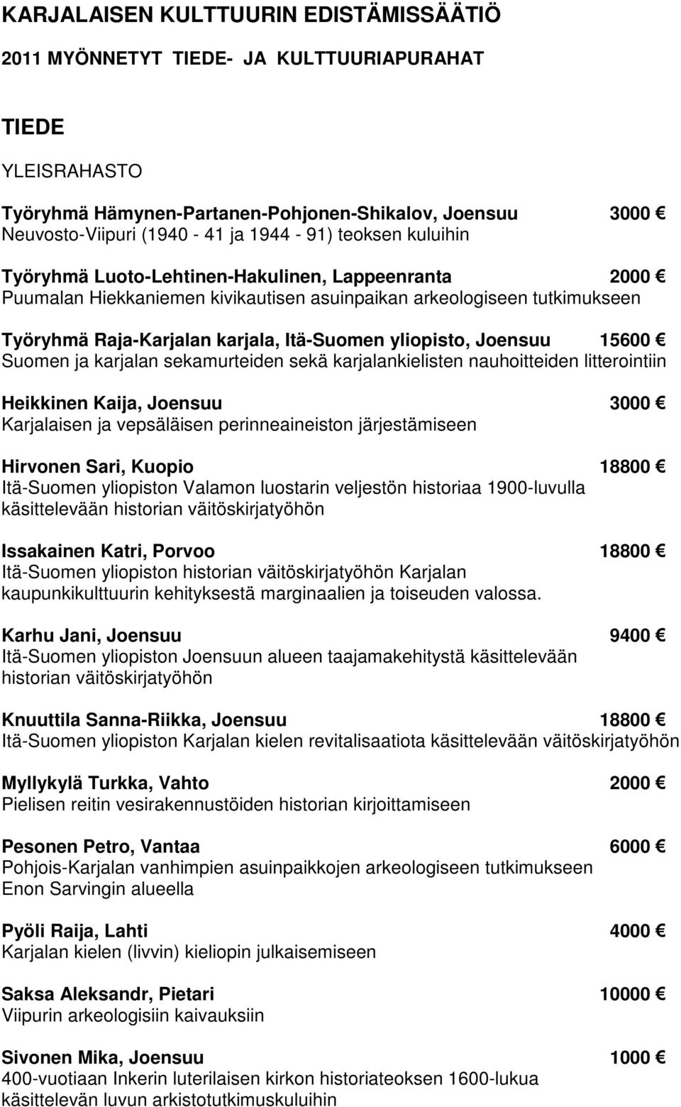 Joensuu 15600 Suomen ja karjalan sekamurteiden sekä karjalankielisten nauhoitteiden litterointiin Heikkinen Kaija, Joensuu 3000 Karjalaisen ja vepsäläisen perinneaineiston järjestämiseen Hirvonen