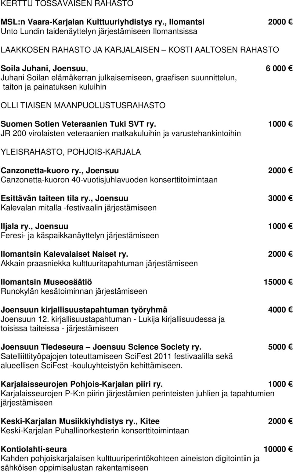 graafisen suunnittelun, taiton ja painatuksen kuluihin OLLI TIAISEN MAANPUOLUSTUSRAHASTO Suomen Sotien Veteraanien Tuki SVT ry.