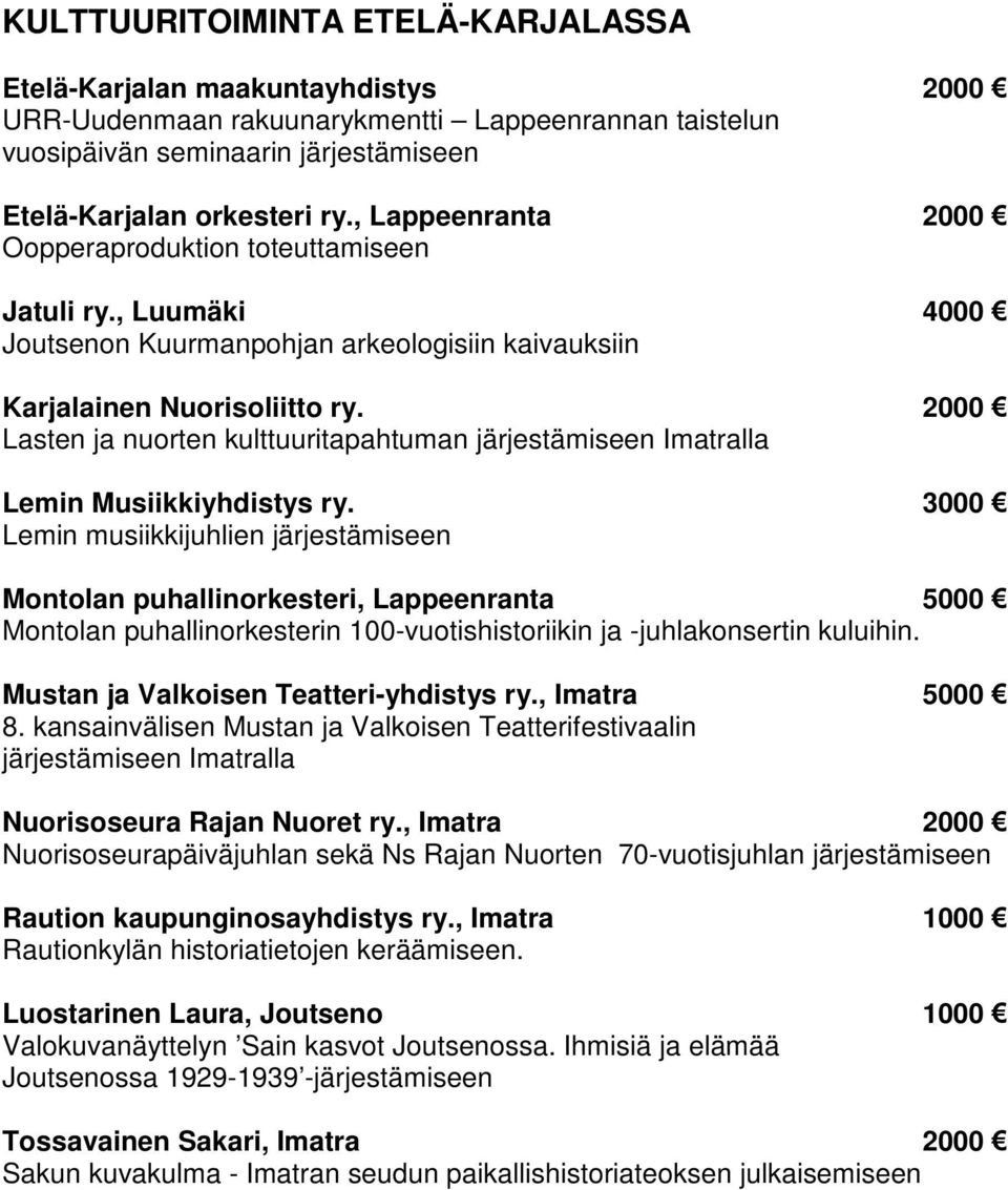 2000 Lasten ja nuorten kulttuuritapahtuman järjestämiseen Imatralla Lemin Musiikkiyhdistys ry.