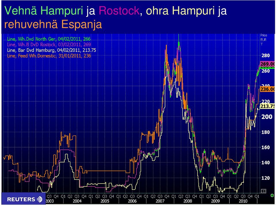 ohra Hampuri