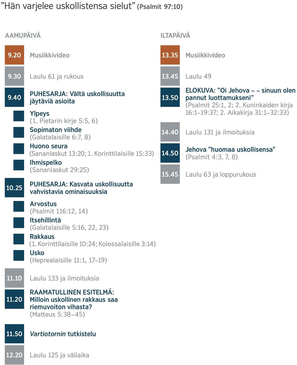 Korinttilaisille 15:33) Ihmispelko (Sananlaskut 29:25) PUHESARJA: Kasvata uskollisuutta vahvistavia ominaisuuksia Arvostus (Psalmit 116:12, 14) Itsehillinta (Galatalaisille 5:16, 22, 23) Rakkaus (1.