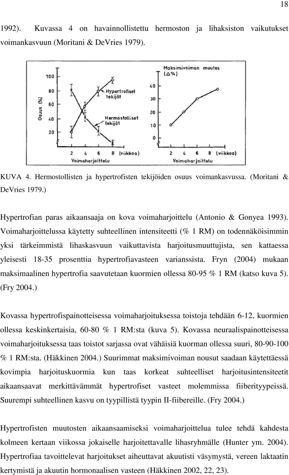 Voimaharjoittelussa käytetty suhteellinen intensiteetti (% 1 RM) on todennäköisimmin yksi tärkeimmistä lihaskasvuun vaikuttavista harjoitusmuuttujista, sen kattaessa yleisesti 18-35 prosenttia