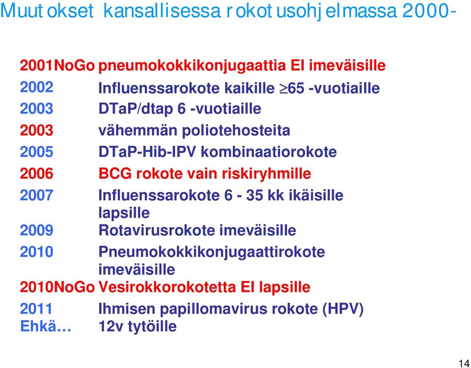 BCG rokote vain riskiryhmille 2007 Influenssarokote 6-35 kk ikäisille lapsille 2009 Rotavirusrokote imeväisille 2010