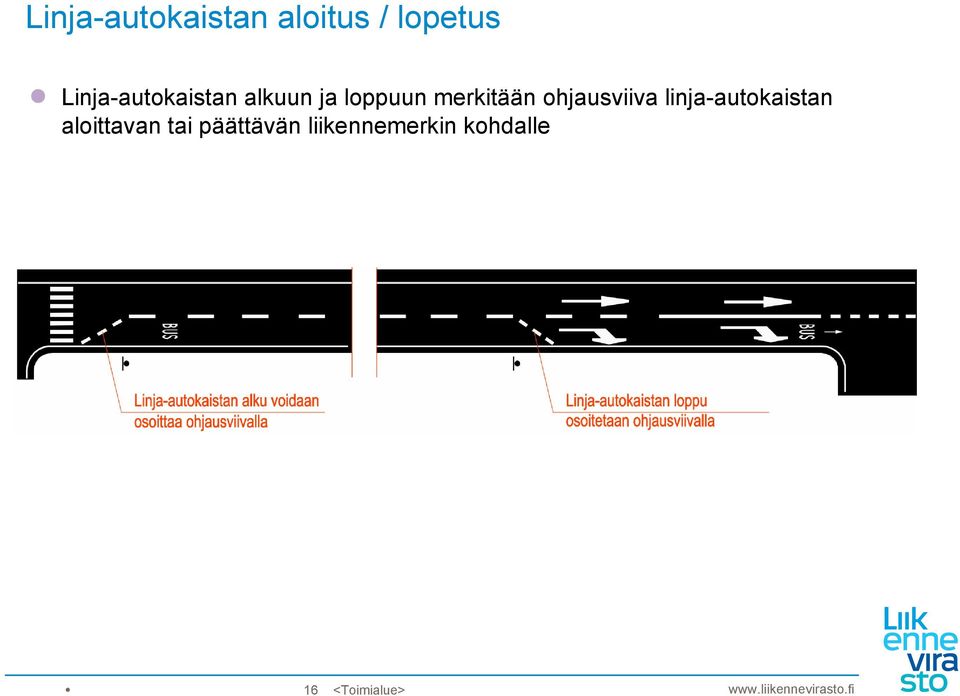 merkitään ohjausviiva linja-autokaistan