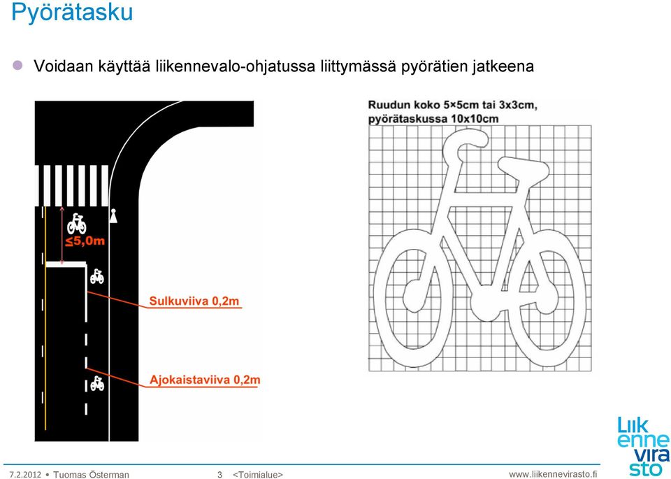 liittymässä pyörätien