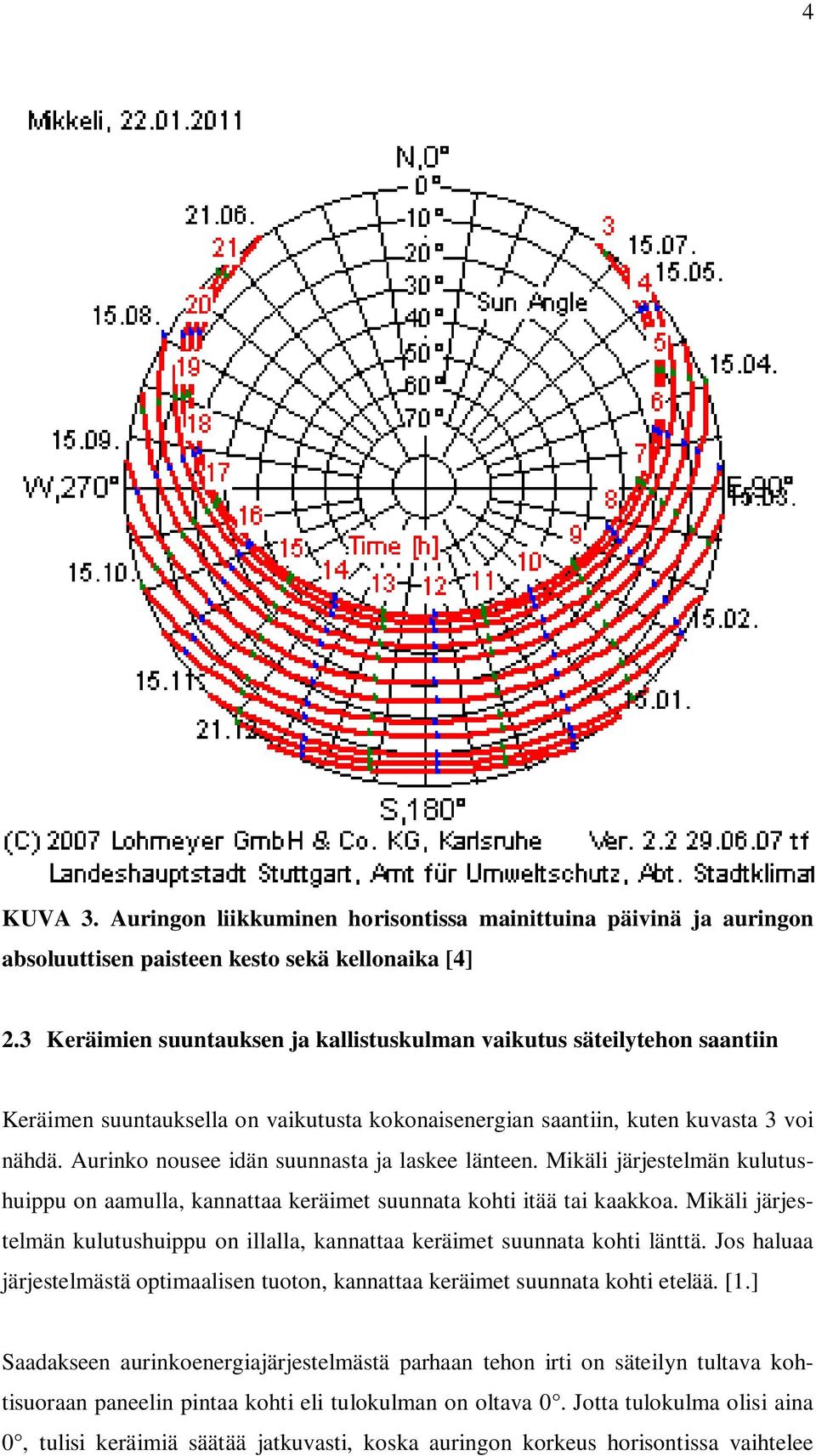 Aurinko nousee idän suunnasta ja laskee länteen. Mikäli järjestelmän kulutushuippu on aamulla, kannattaa keräimet suunnata kohti itää tai kaakkoa.
