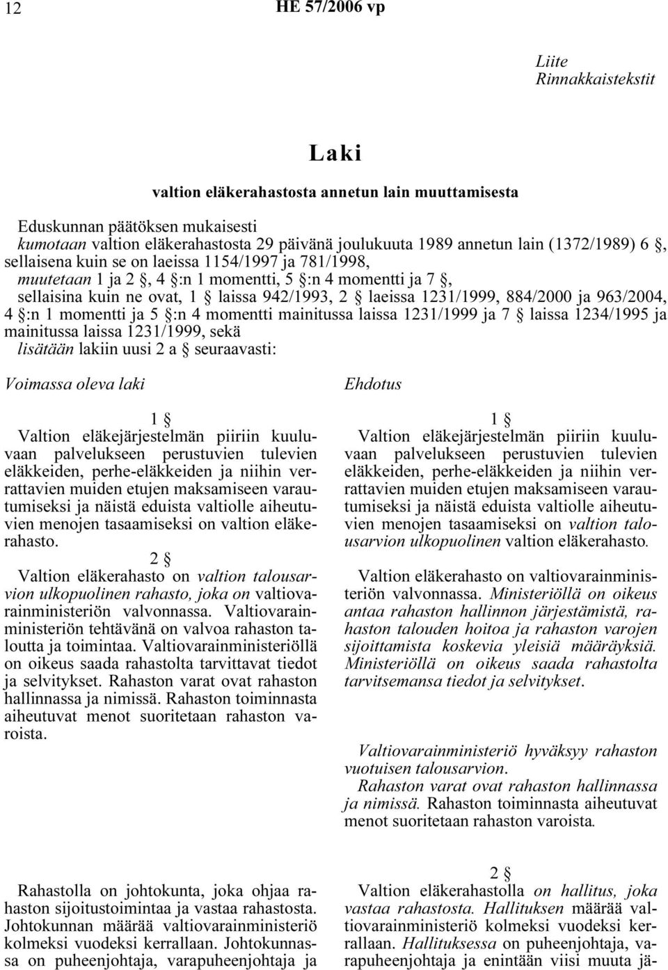4 :n 1 momentti ja 5 :n 4 momentti mainitussa laissa 1231/1999 ja 7 laissa 1234/1995 ja mainitussa laissa 1231/1999, sekä lisätään lakiin uusi 2 a seuraavasti: Voimassa oleva laki 1 Valtion