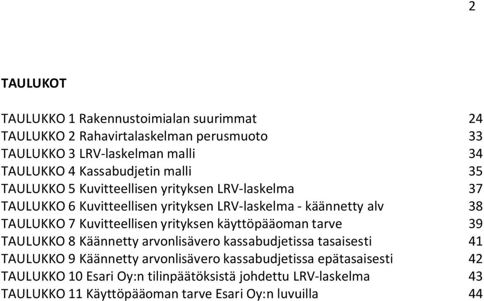 TAULUKKO 7 Kuvitteellisen yrityksen käyttöpääoman tarve 39 TAULUKKO 8 Käännetty arvonlisävero kassabudjetissa tasaisesti 41 TAULUKKO 9 Käännetty