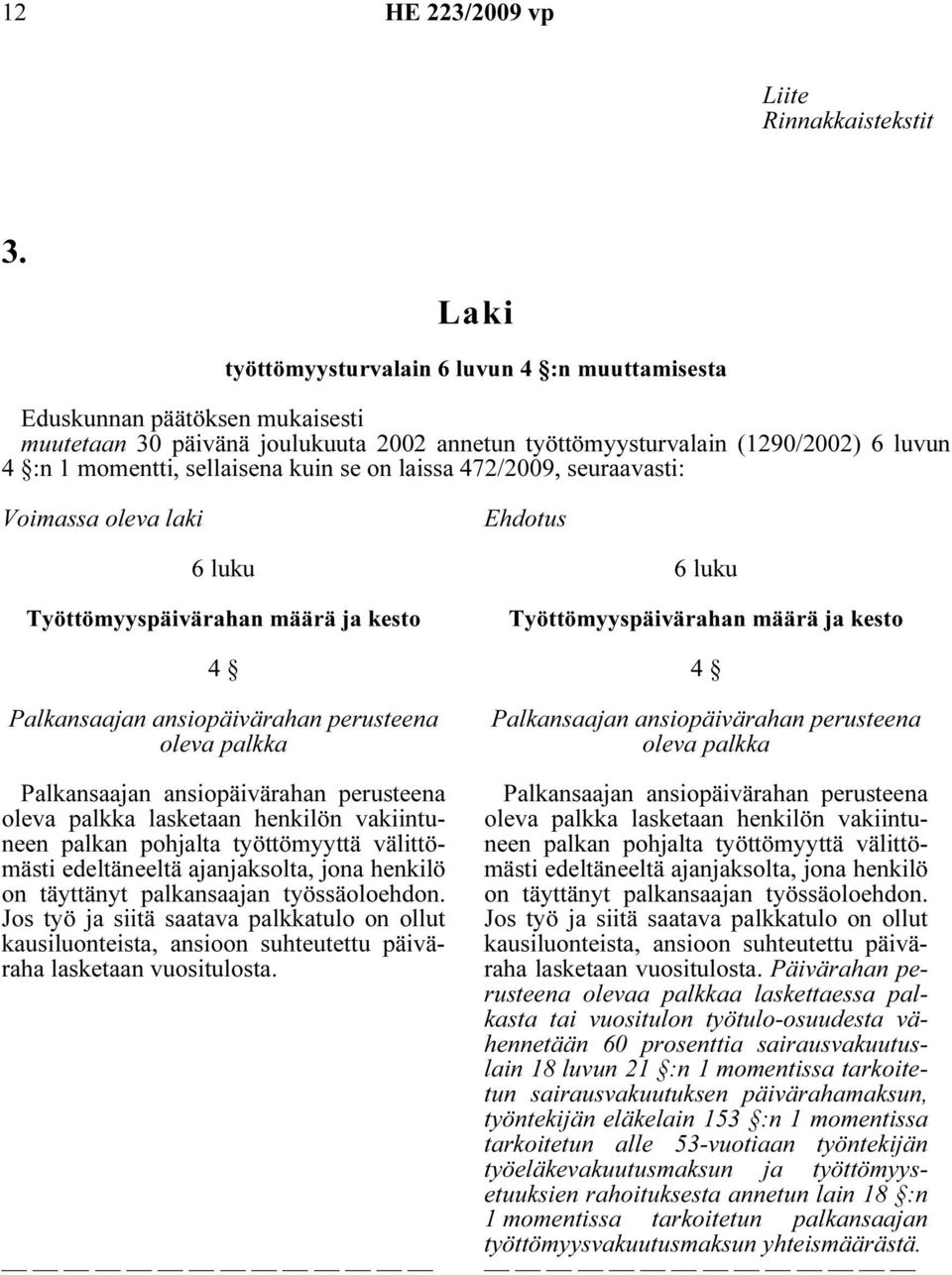 kuin se on laissa 472/2009, seuraavasti: Voimassa oleva laki Ehdotus 6 luku Työttömyyspäivärahan määrä ja kesto 4 Palkansaajan ansiopäivärahan perusteena oleva palkka Palkansaajan ansiopäivärahan