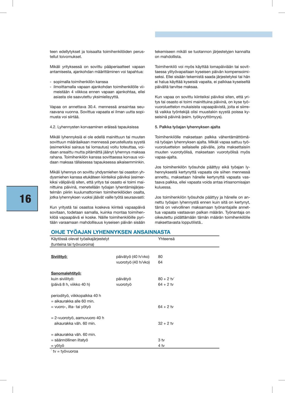 4 viikkoa ennen vapaan ajankohtaa, ellei asiasta ole saavutettu yksimielisyyttä. Vapaa on annettava 30.4. mennessä ansaintaa seuraavana vuonna. Sovittua vapaata ei ilman uutta sopimusta voi siirtää.