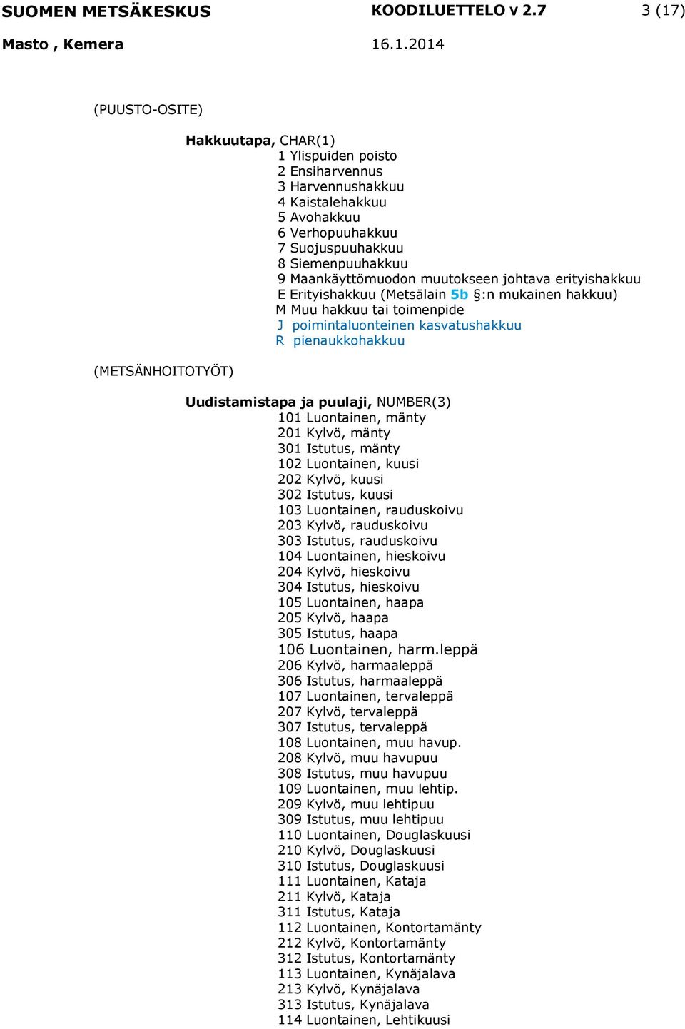 Maankäyttömuodon muutokseen johtava erityishakkuu E Erityishakkuu (Metsälain 5b :n mukainen hakkuu) M Muu hakkuu tai toimenpide J poimintaluonteinen kasvatushakkuu R pienaukkohakkuu Uudistamistapa ja