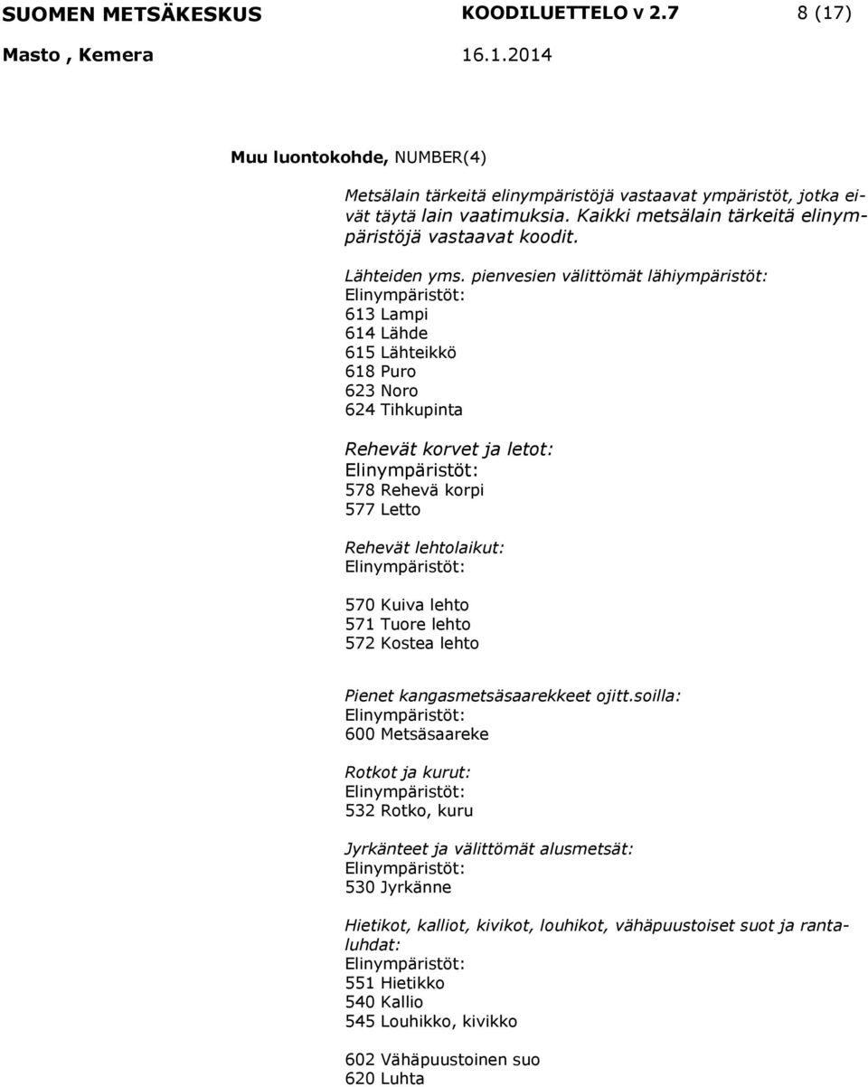 pienvesien välittömät lähiympäristöt: 613 Lampi 614 Lähde 615 Lähteikkö 618 Puro 623 Noro 624 Tihkupinta Rehevät korvet ja letot: 578 Rehevä korpi 577 Letto Rehevät lehtolaikut: 570 Kuiva