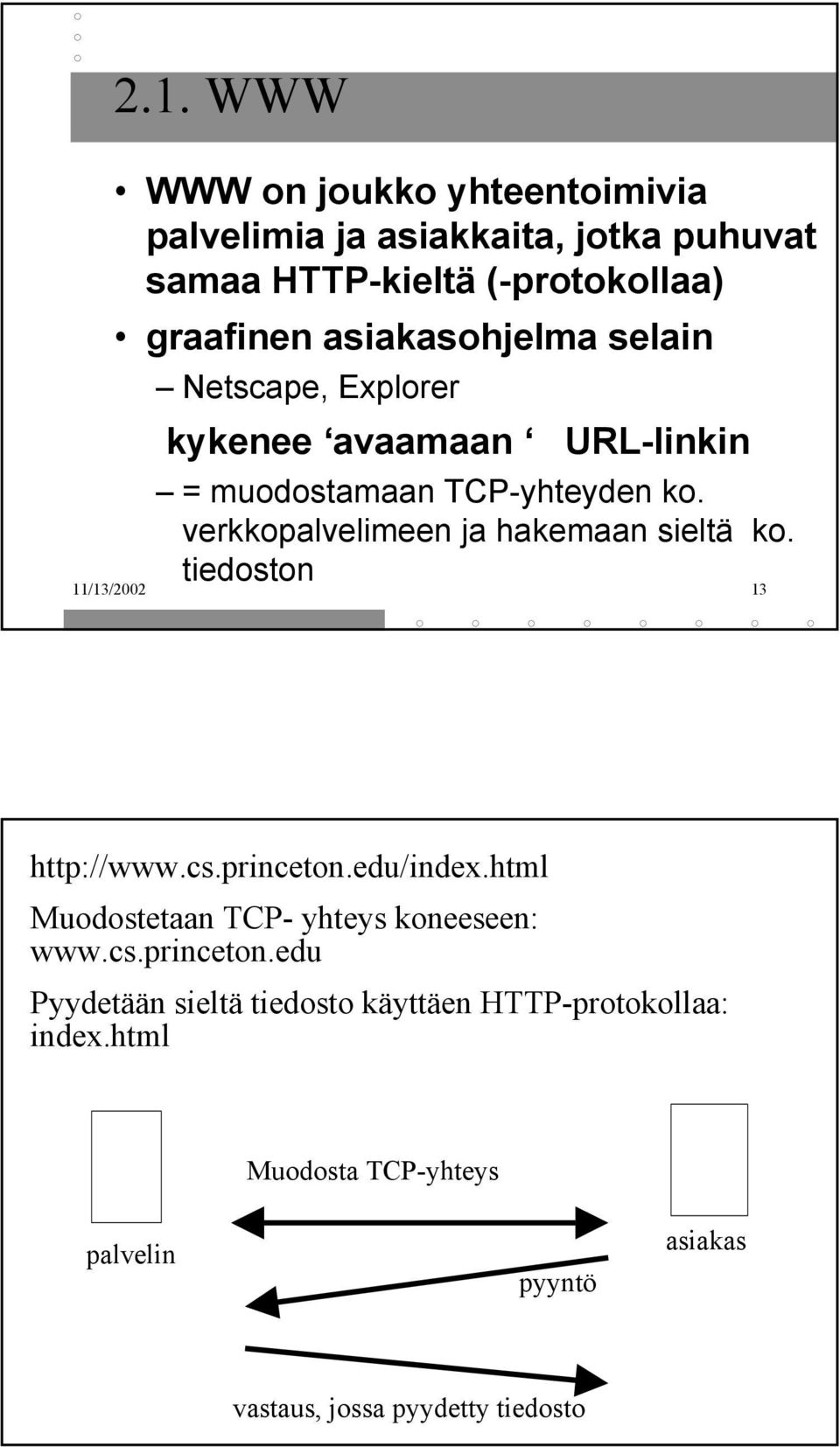 verkkopalvelimeen ja hakemaan sieltä ko. tiedoston 11/13/2002 13 http://www.cs.princeton.edu/index.