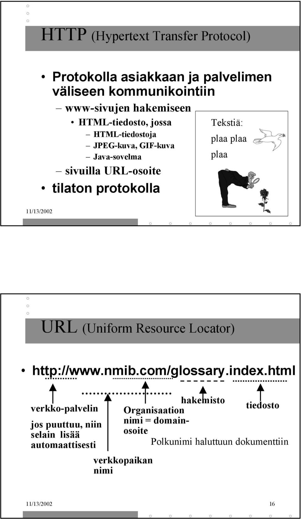 protokolla 11/13/2002 15 URL (Uniform Resource Locator) http://www.nmib.com/glossary.index.