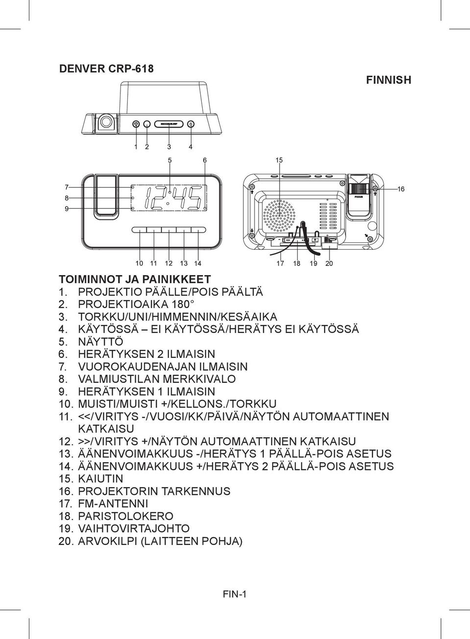 MUISTI/MUISTI +/KELLONS./TORKKU 11. <</VIRITYS -/VUOSI/KK/PÄIVÄ/NÄYTÖN AUTOMAATTINEN KATKAISU 12. >>/VIRITYS +/NÄYTÖN AUTOMAATTINEN KATKAISU 13.