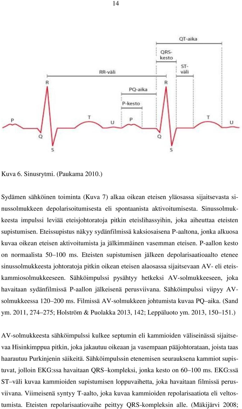 Eteissupistus näkyy sydänfilmissä kaksiosaisena P-aaltona, jonka alkuosa kuvaa oikean eteisen aktivoitumista ja jälkimmäinen vasemman eteisen. P-aallon kesto on normaalista 50 100 ms.