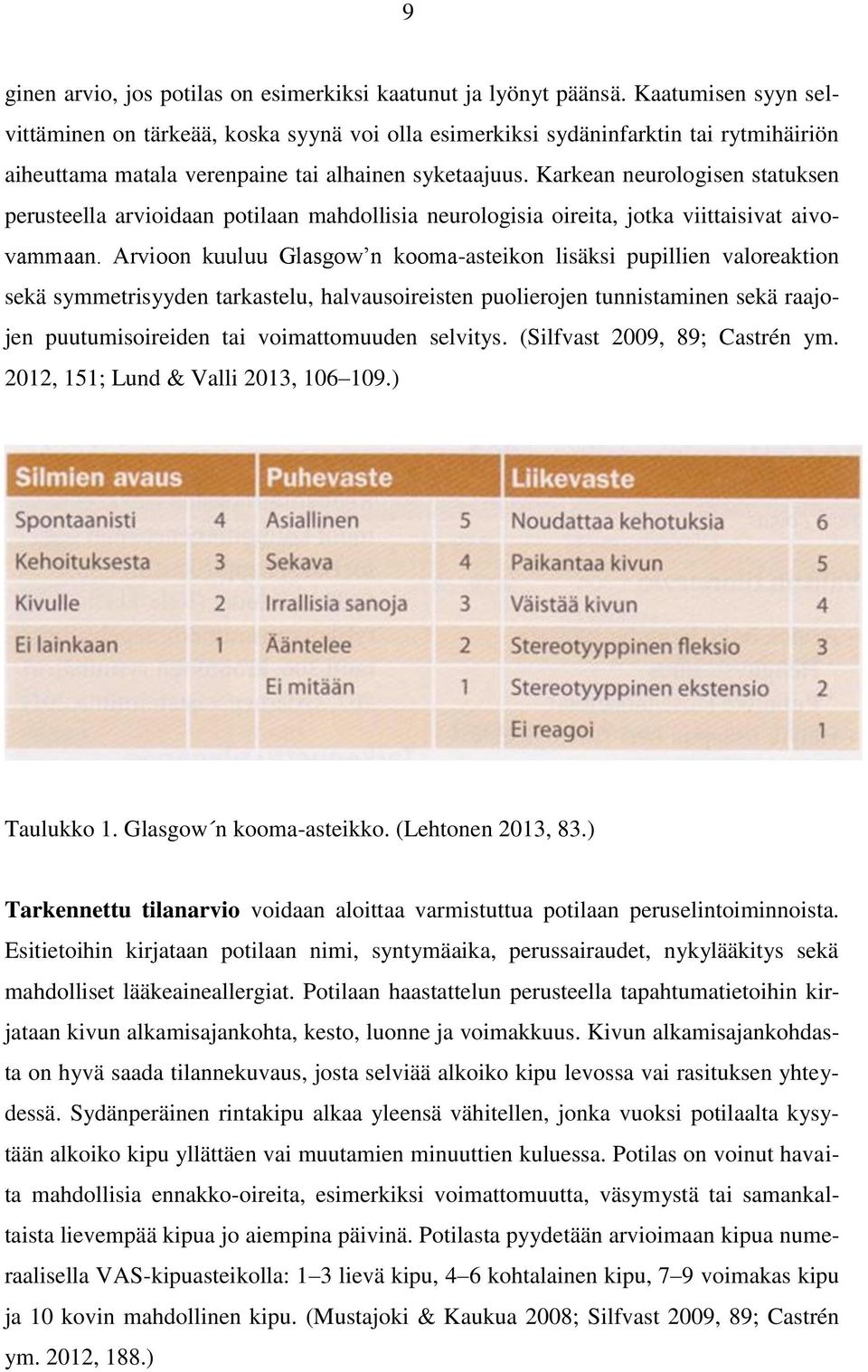 Karkean neurologisen statuksen perusteella arvioidaan potilaan mahdollisia neurologisia oireita, jotka viittaisivat aivovammaan.