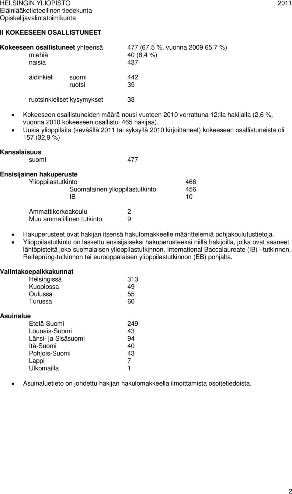 Uusia ylioppilaita (keväällä 0 tai syksyllä 00 kirjoittaneet) kokeeseen osallistuneista oli 57 (3, %) Kansalaisuus suomi 77 Ensisijainen hakuperuste Ylioppilastutkinto 66 Suomalainen