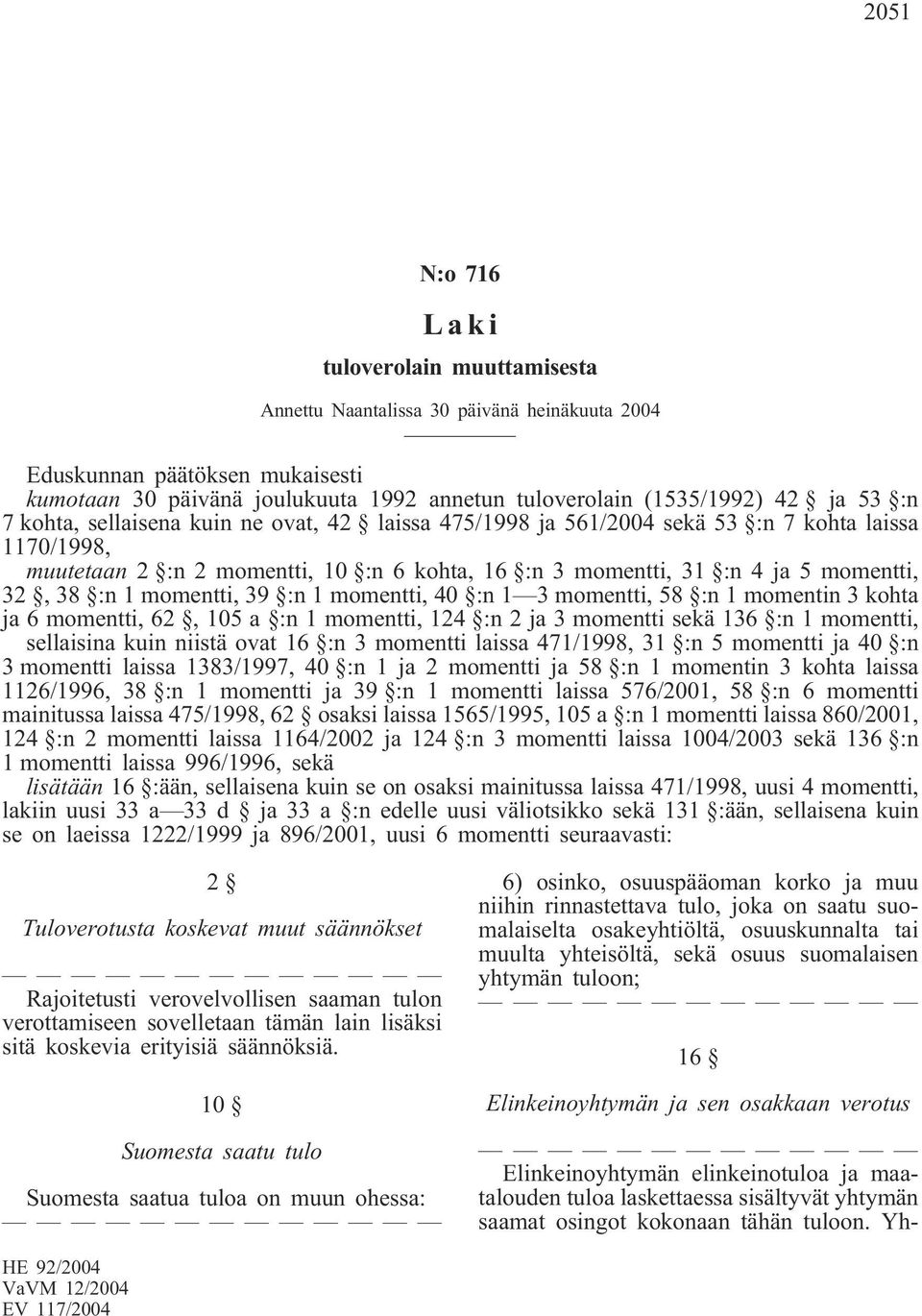 momentti, 58 :n 1 momentin 3 kohta ja 6 momentti, 62, 105 a :n 1 momentti, 124 :n 2 ja 3 momentti sekä 136 :n 1 momentti, sellaisina kuin niistä ovat 16 :n 3 momentti laissa 471/1998, 31 :n 5