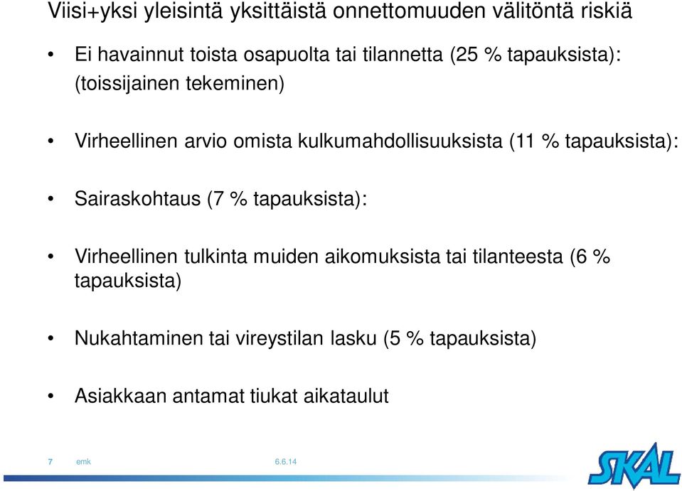 tapauksista): Sairaskohtaus (7 % tapauksista): Virheellinen tulkinta muiden aikomuksista tai tilanteesta (6