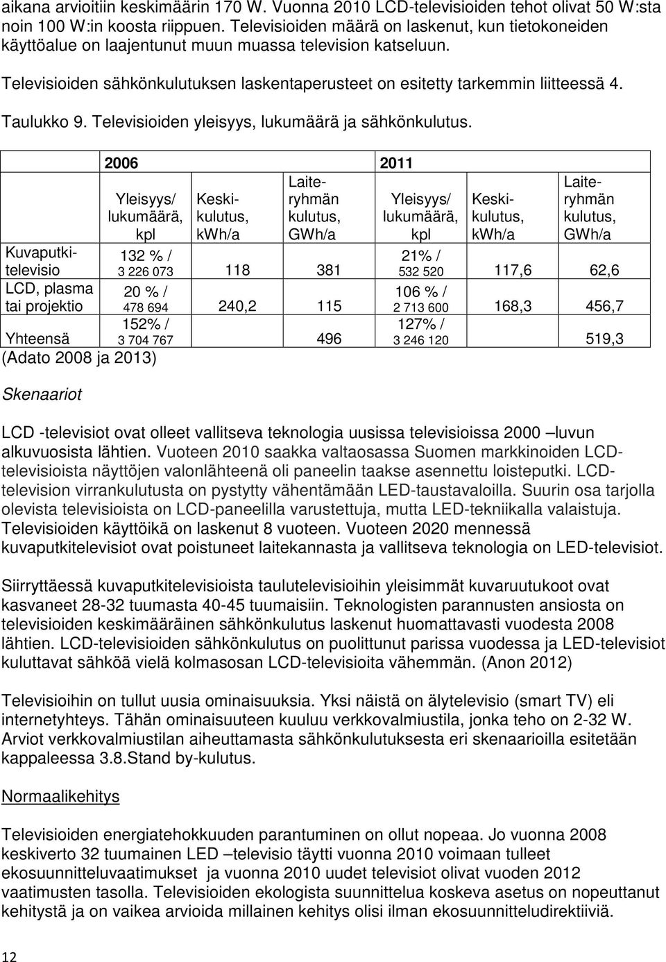 Taulukko 9. Televisioiden yleisyys, lukumäärä ja sähkönkulutus.