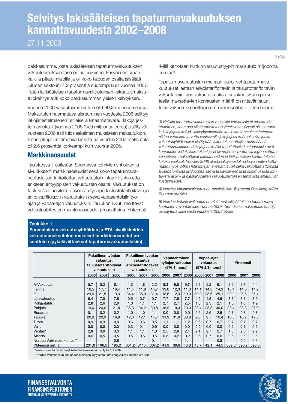 Vuonna 2006 vakuutusmaksutulo oli 669,8 miljoonaa euroa. Maksutulon huomattava alentuminen vuodesta 2006 selittyy jakojärjestelmäerien 3 erilaisella kirjaamistavalla.