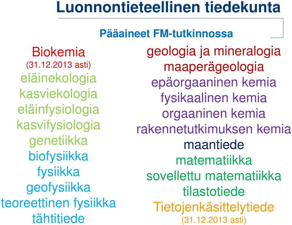 geofysiikka teoreettinen fysiikka tähtitiede Pääaineet FM-tutkinnossa geologia ja mineralogia