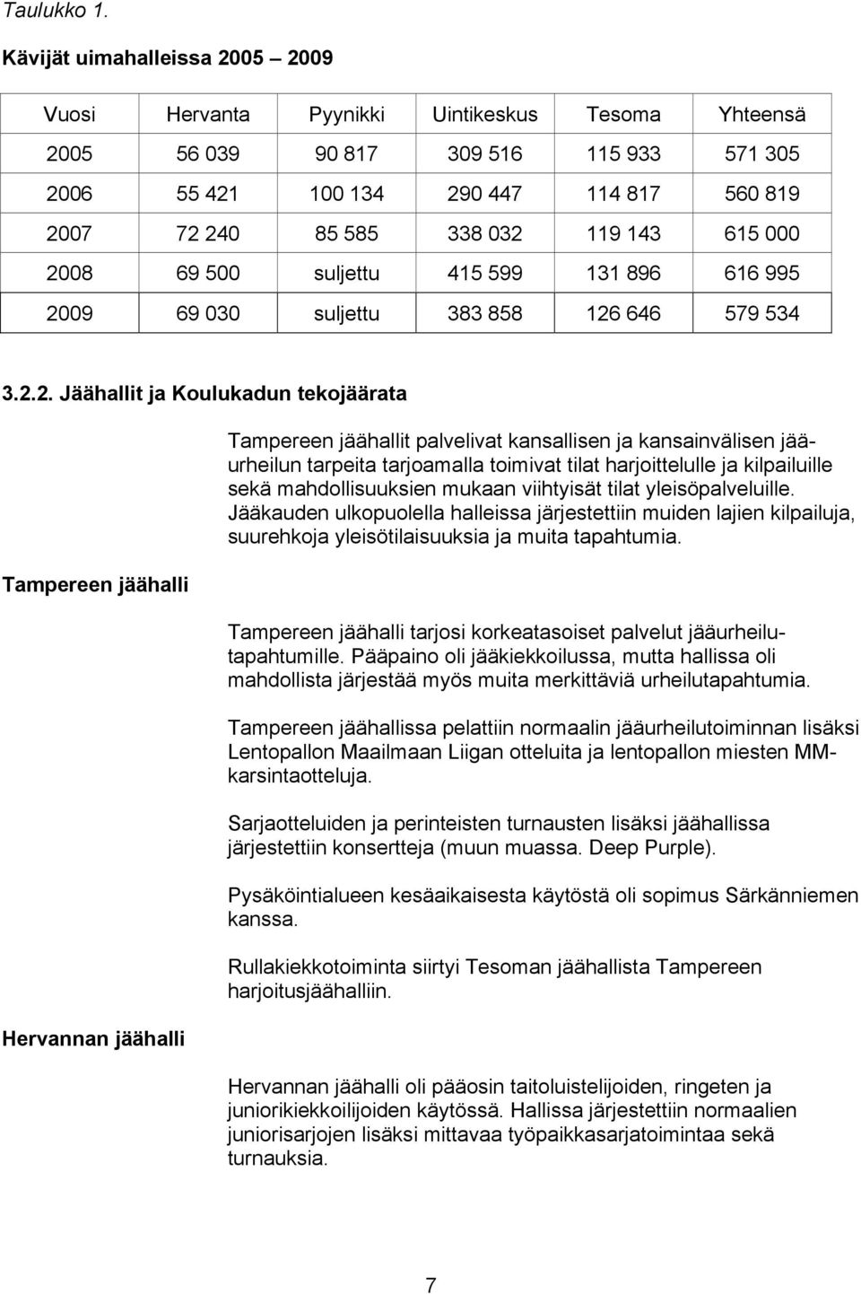 119 143 615 000 20