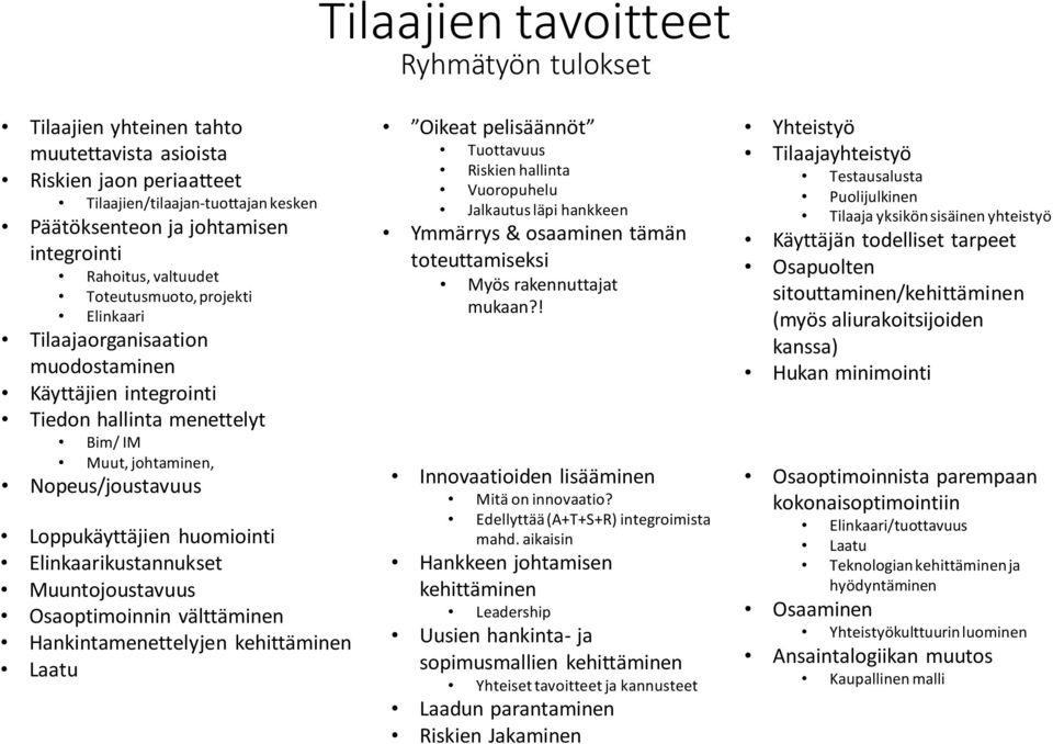 Elinkaarikustannukset Muuntojoustavuus Osaoptimoinnin välttäminen Hankintamenettelyjen kehittäminen Laatu Oikeat pelisäännöt Tuottavuus Riskien hallinta Vuoropuhelu Jalkautus läpi hankkeen Ymmärrys &