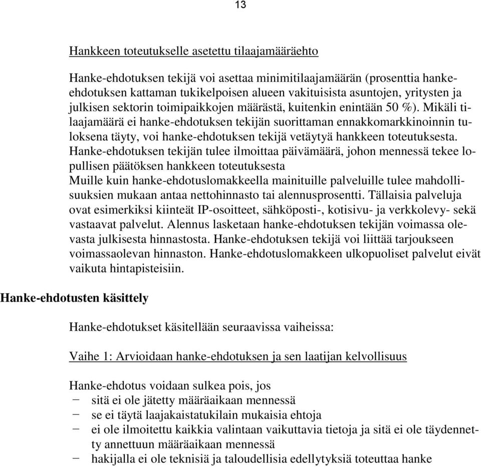 Mikäli tilaajamäärä ei hanke-ehdotuksen tekijän suorittaman ennakkomarkkinoinnin tuloksena täyty, voi hanke-ehdotuksen tekijä vetäytyä hankkeen toteutuksesta.