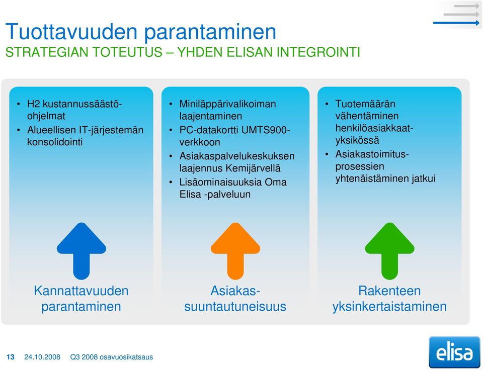 Kemijärvellä Lisäominaisuuksia Oma Elisa -palveluun Tuotemäärän vähentäminen henkilöasiakkaatyksikössä