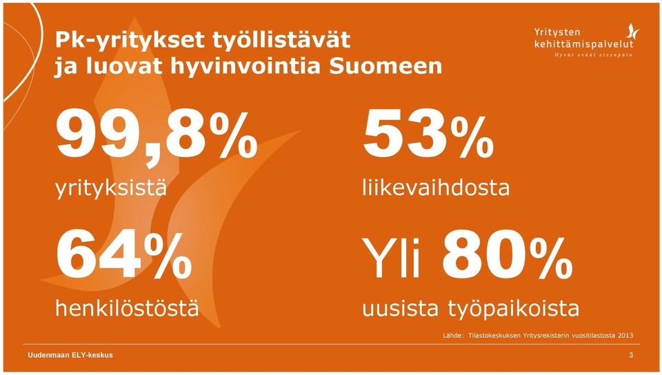 Yli 80% uusista työpaikoista Lähde: Tilastokeskuksen