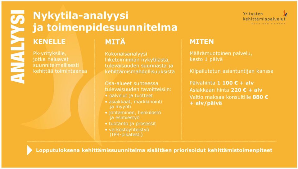 myynti johtaminen, henkilöstö ja esimiestyö tuotanto ja prosessit verkostoyhteistyö (IPR-pikatesti) MITEN Määrämuotoinen palvelu, kesto 1 päivä Kilpailutetun