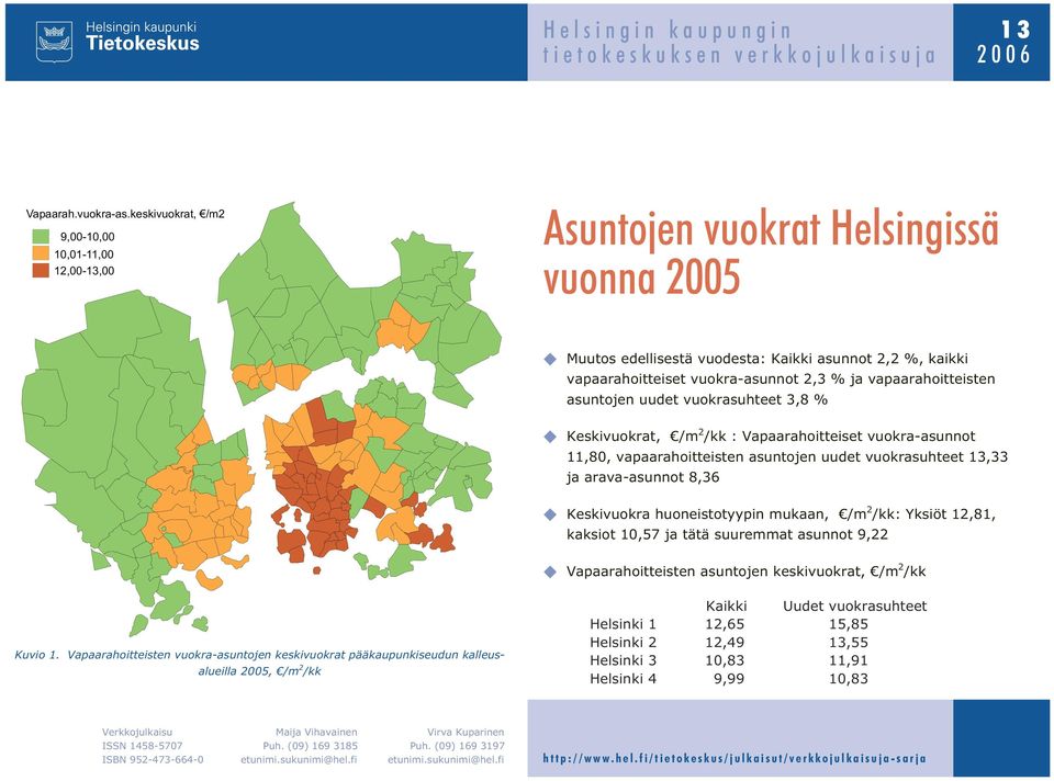 asuntojen uudet vuokrasuhteet 3, % Keskivuokrat, /m /kk : vuokra-asunnot 11,, vapaarahoitteisten asuntojen uudet vuokrasuhteet 13,33 ja arava-asunnot,3 Keskivuokra huoneistotyypin mukaan, /m /kk: