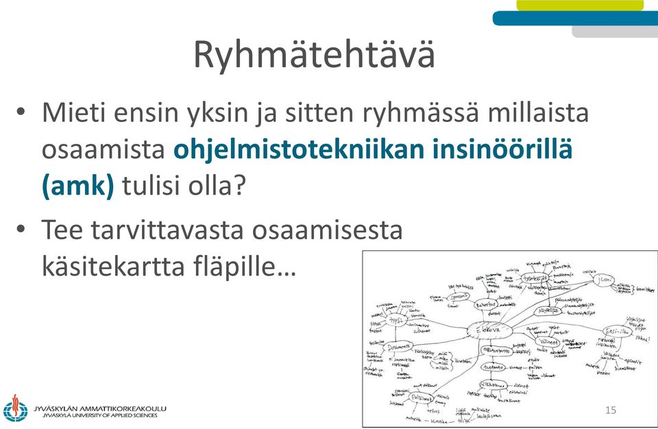 ohjelmistotekniikan insinöörillä (amk)