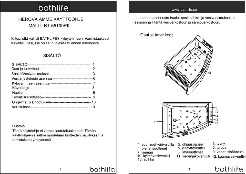 Osat ja tarvikkeet SISÄLTÖ SISÄLTÖ----------------------------------------------------- 1 Osat ja tarvikkeet-------------------------------------------- 2