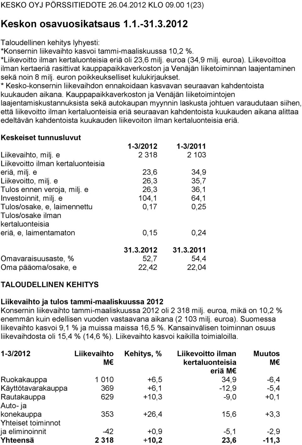 euron poikkeukselliset kulukirjaukset. * Kesko-konsernin liikevaihdon ennakoidaan kasvavan seuraavan kahdentoista kuukauden aikana.