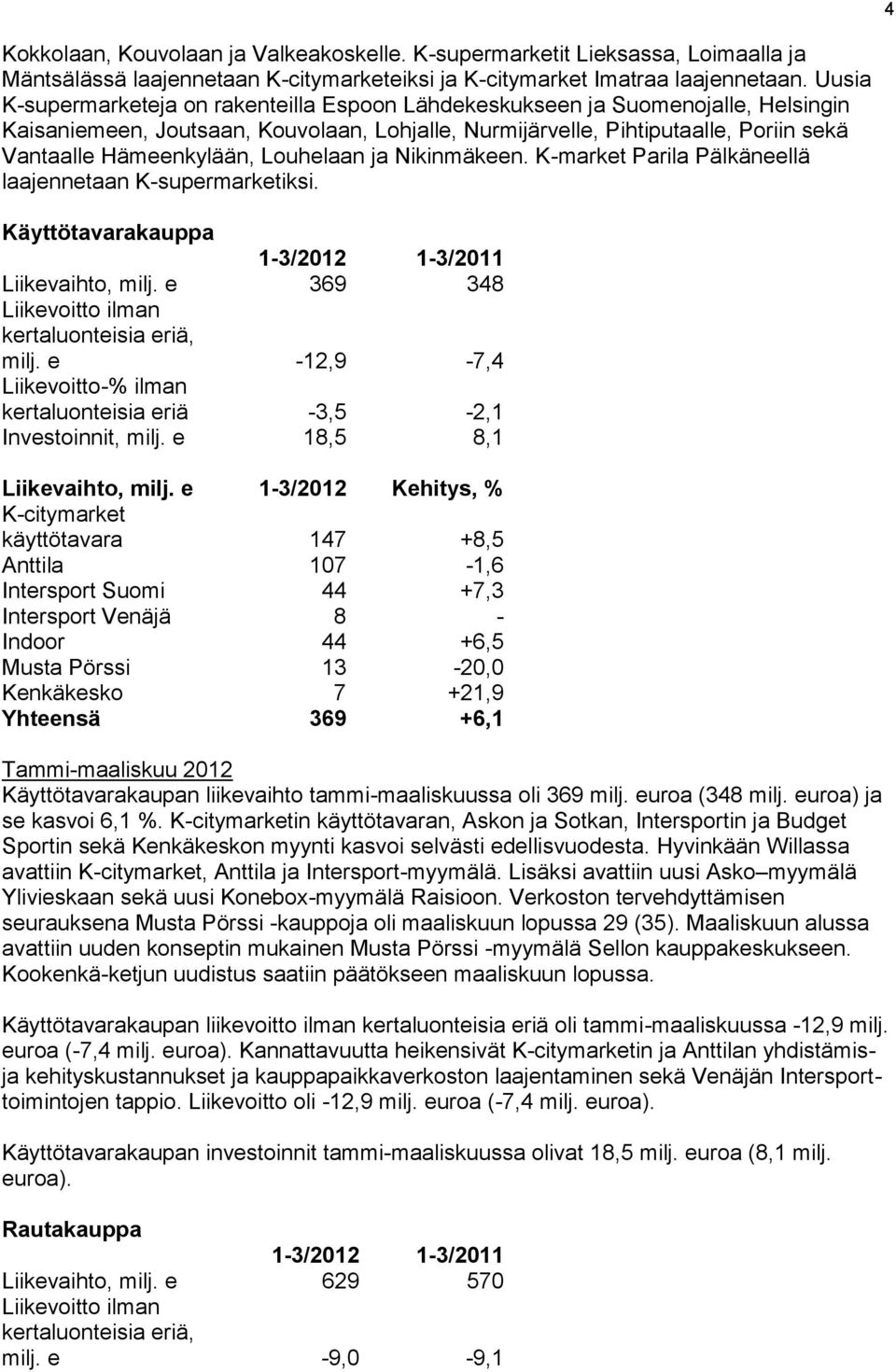 Louhelaan ja Nikinmäkeen. K-market Parila Pälkäneellä laajennetaan K-supermarketiksi. Käyttötavarakauppa 1-3/2012 1-3/2011 Liikevaihto, milj. e 369 348 Liikevoitto ilman kertaluonteisia eriä, milj.