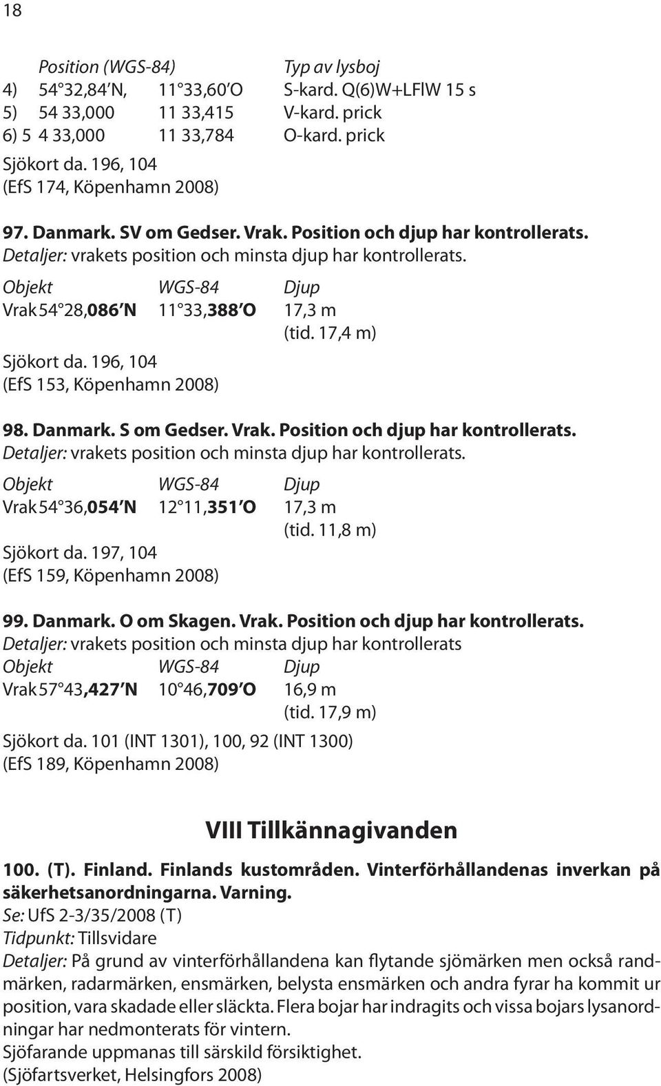 Objekt Djup Vrak 54 28,086 N 11 33,388 O 17,3 m (tid. 17,4 m) Sjökort da. 196, 104 (EfS 153, Köpenhamn 2008) 98. Danmark. S om Gedser. Vrak. Position och djup har kontrollerats.