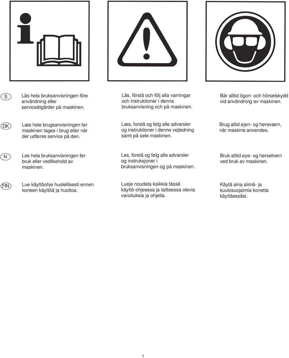 Læs, forstå og følg alle advarsler og instruktioner i denne vejledning samt på sele maskinen. Brug altid øjen- og høreværn, når maskine anvendes.