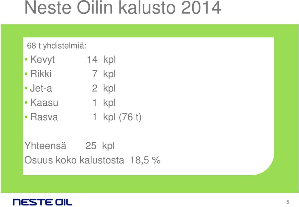 Jet-a 2 kpl Kaasu 1 kpl Rasva 1 kpl (76