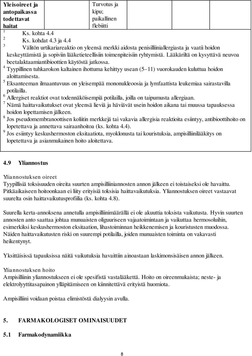 Lääkäriltä on kysyttävä neuvoa beetalaktaamiantibioottien käytöstä jatkossa. 4 Tyypillinen tuhkarokon kaltainen ihottuma kehittyy usean (5 11) vuorokauden kuluttua hoidon aloittamisesta.