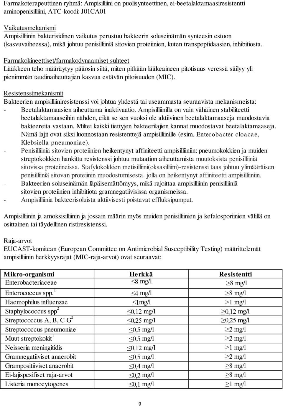 Farmakokineettiset/farmakodynaamiset suhteet Lääkkeen teho määräytyy pääosin siitä, miten pitkään lääkeaineen pitotisuus veressä säilyy yli pienimmän taudinaiheuttajien kasvua estävän pitoisuuden