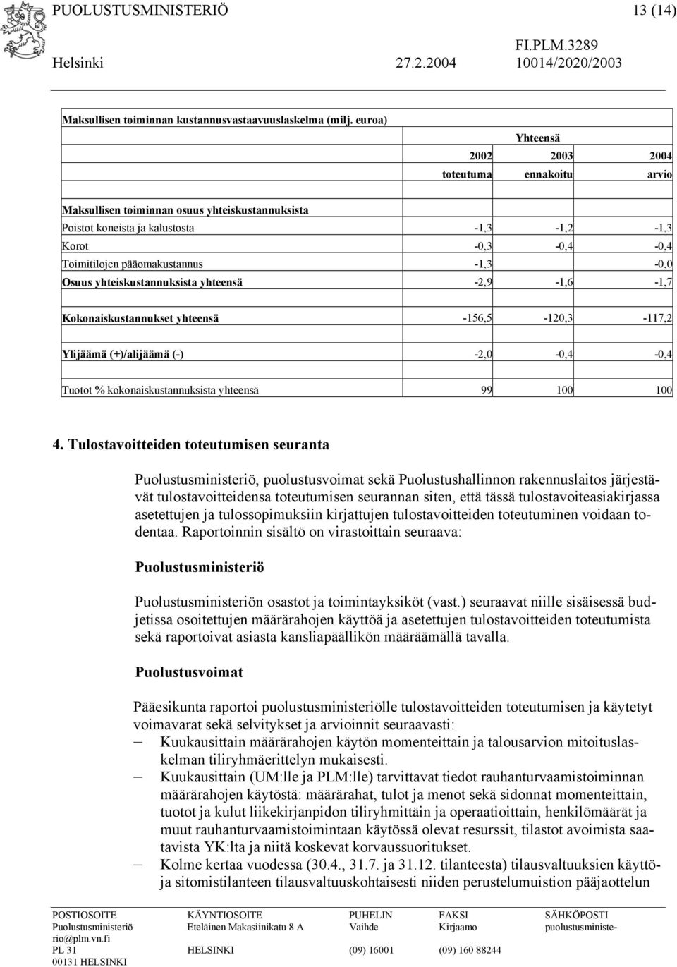 -1,3-0,0 Osuus yhteiskustannuksista yhteensä -2,9-1,6-1,7 Kokonaiskustannukset yhteensä -156,5-120,3-117,2 Ylijäämä (+)/alijäämä (-) -2,0-0,4-0,4 Tuotot % kokonaiskustannuksista yhteensä 99 100 100 4.